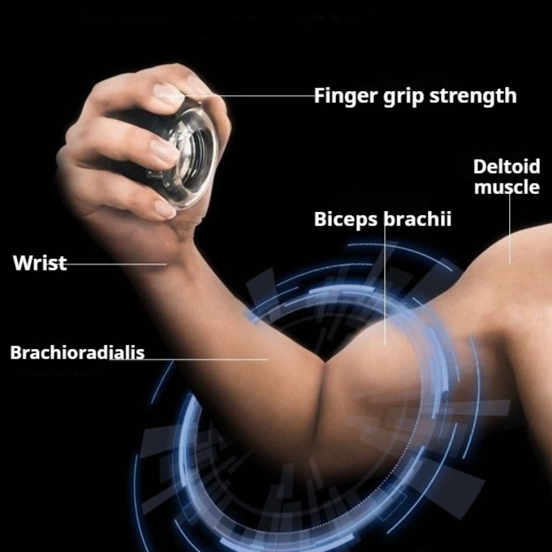Gyro Wrist Ball Self-starting  - Sports Equipment That Starts With A ulasan dan harga