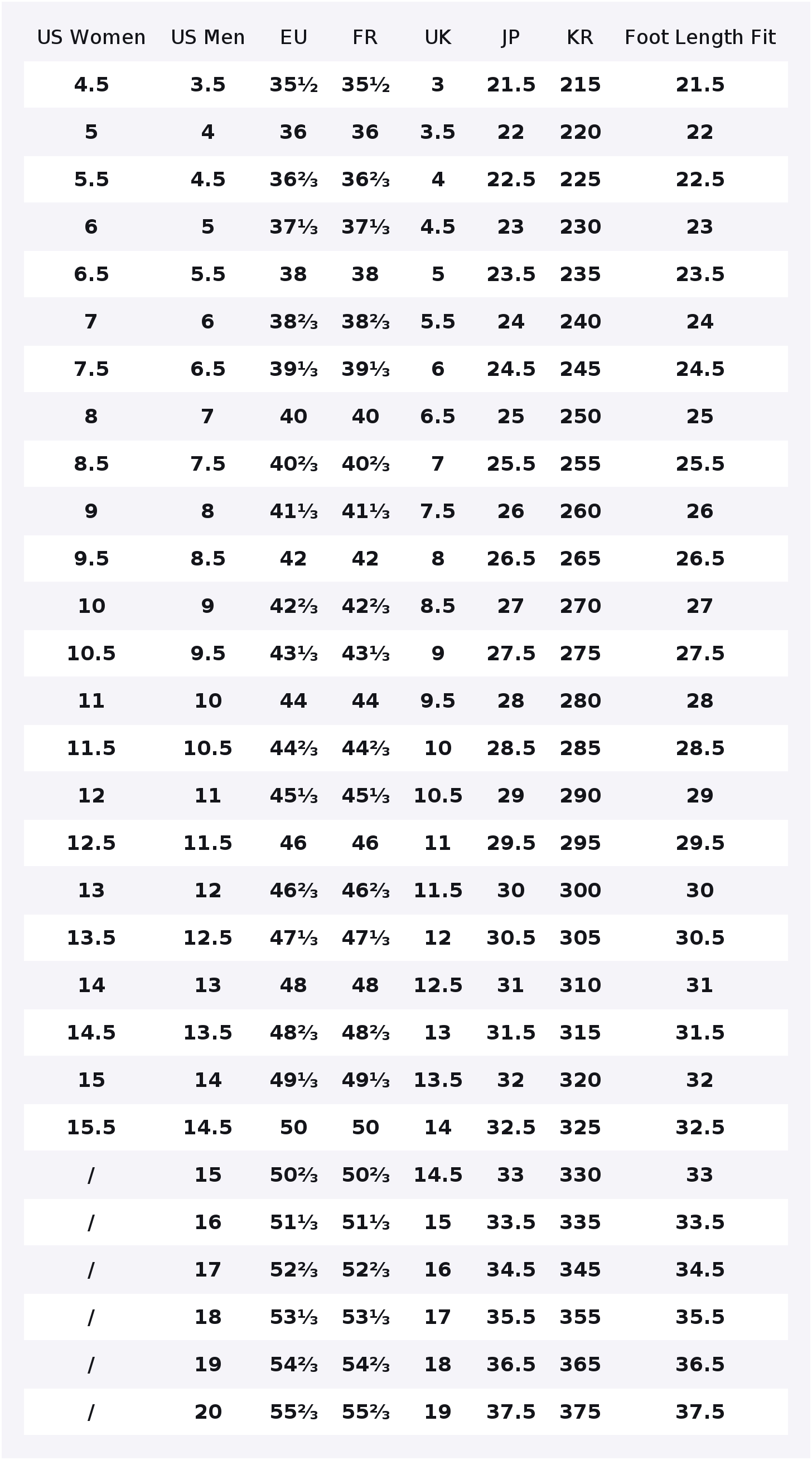 Adidas Ultraboost Light Runnin - Adidas Shoes Ultraboost Light ulasan dan harga
